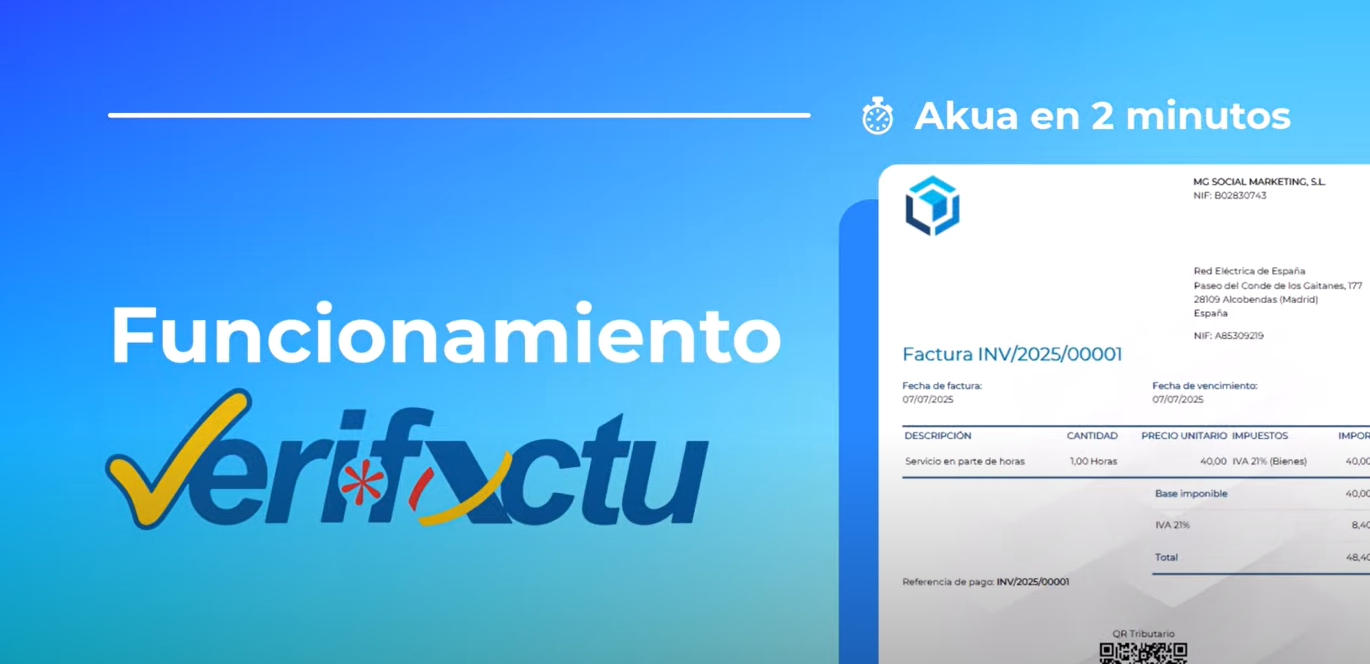 Funcionamiento Veri*factu